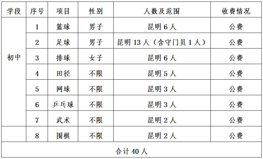 亚军球队的训练方案如何帮助你快速提升篮球技能_1